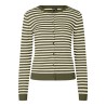 PCNORA Cardigan in maglia con scollo girocollo