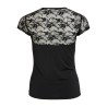 VILEOA C/S Lace Top aus recyceltem Polyester