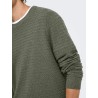 Pullover uomo strutturato con scollo girocollo